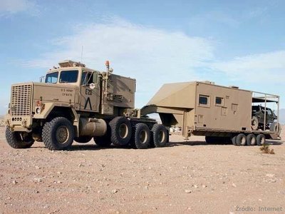 Military-Truck-RV.jpg